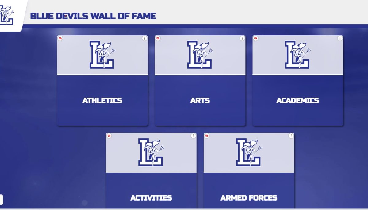 Here is a mock-up of the Wall of Fame that is being installed in front of the auditorium. Photo courtesy of Coach David Palazzi. 